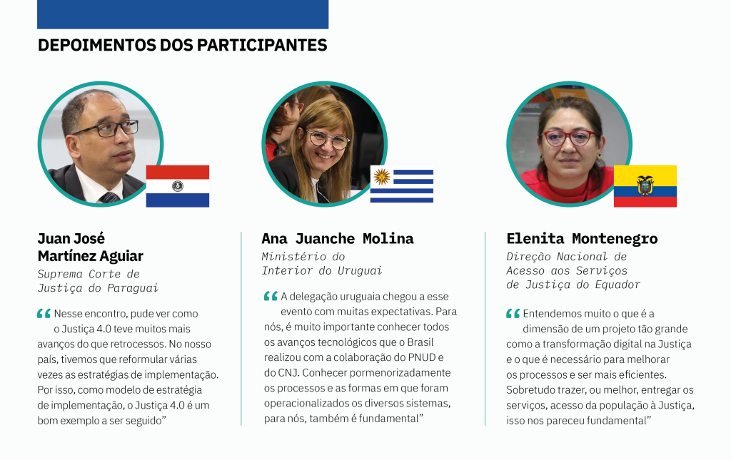 Depoimentos dos participantes