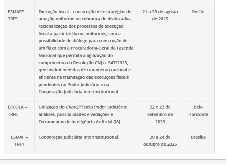 Tabela com cronograma de cursos